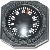 Watchband Thermometer